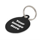 Create Your Own Gift Template