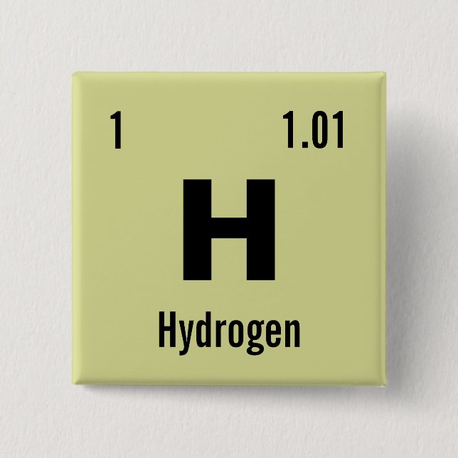 Create your own Periodic Table of the Elements Button (Front)
