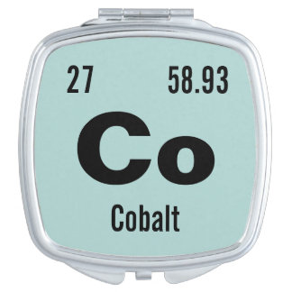 Create your own Periodic Table of the Elements Compact Mirror