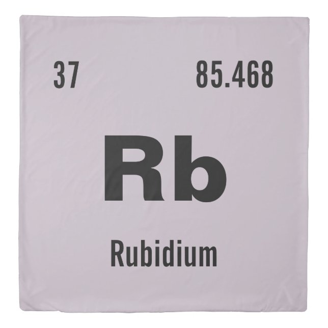 Create your own Periodic Table of the Elements Duvet Cover (Front)
