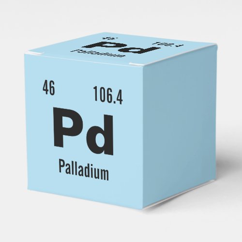 Create your own Periodic Table of the Elements Favor Box
