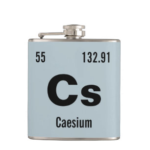 Create your own Periodic Table of the Elements Flask