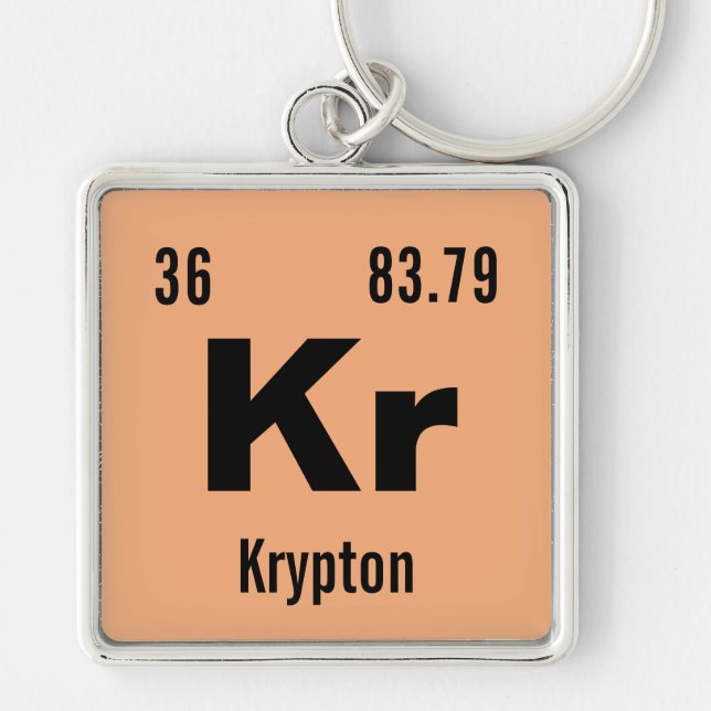 Create your own Periodic Table of the Elements Keychain (Front)