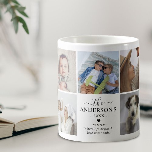 Create Your Own Photo Collage  Text Coffee Mug
