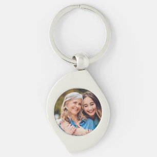 Create Your Own Photo Custom Pic DIY Keychain