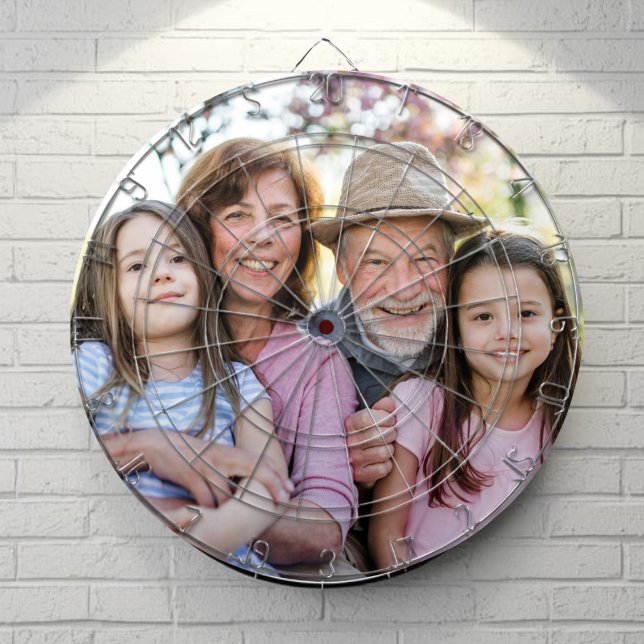 Create your Own Photo Dart Board (Create your Own Photo Dart Board)