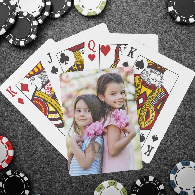 Create your Own Photo Poker Cards (Create your Own Photo Poker Cards)