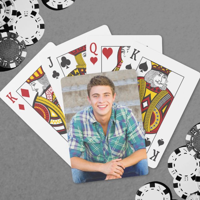 Create your Own Photo Poker Cards (Create your Own Photo Poker Cards)