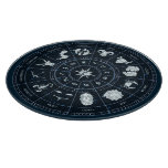 Create Your Own Zodiac Wheel Glass Altar Board