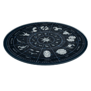 Create Your Own Zodiac Wheel Glass Altar Board