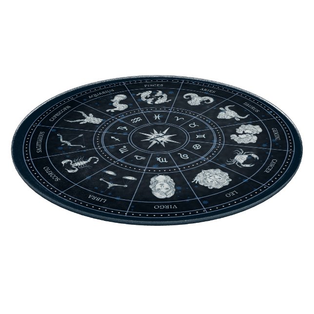 Create Your Own Zodiac Wheel Glass Altar Board (Corner)