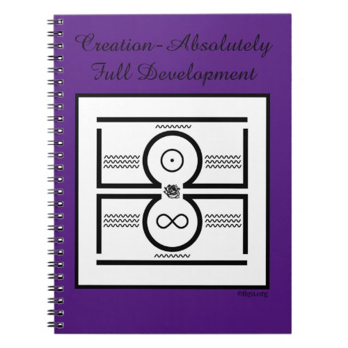 Creation_Absolutely Full Development Notebook