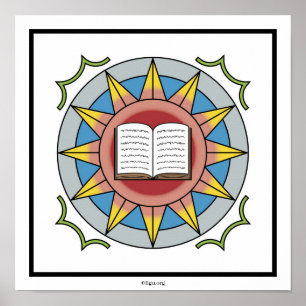 Creation-Energy Teaching Symbol Poster