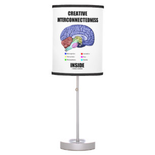 Creative Interconnectedness Inside Brain Humor Table Lamp
