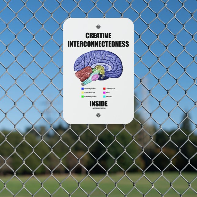 Creative Interconnectedness Inside Brain Metal Sign (In Situ(Fence))