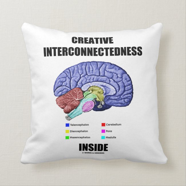 Creative Interconnectedness Inside (Brain) Throw Pillow