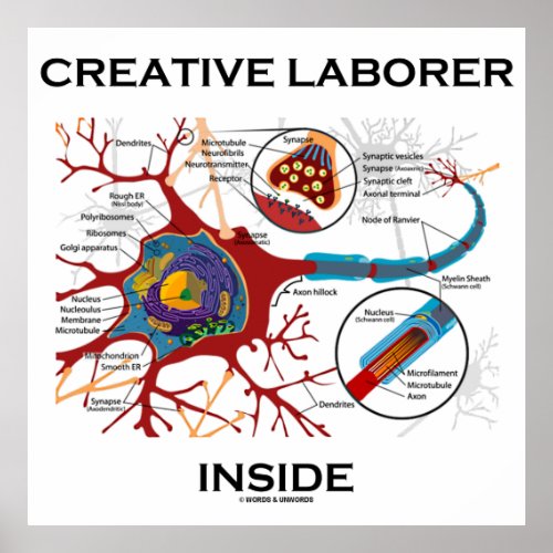 Creative Laborer Inside Neuron  Synapse Poster