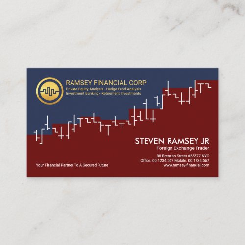 Creative Stock Share Index Graph Trader Business Card