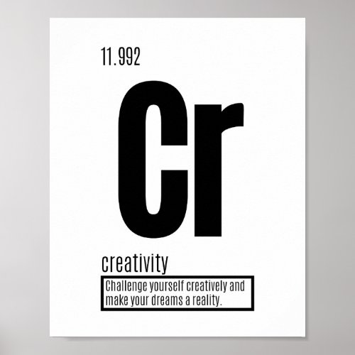 Creativity _ Fundamental Elements of Success Poster