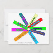 Creativity Thesaurus Wheel (Front)