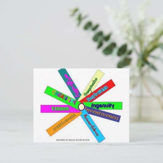 Creativity Thesaurus Wheel (Standing Front)