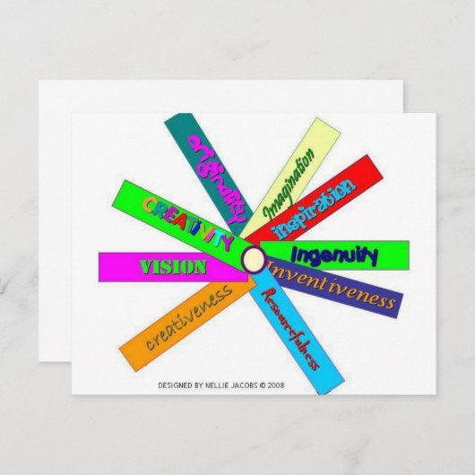 Creativity Thesaurus Wheel (Front/Back)