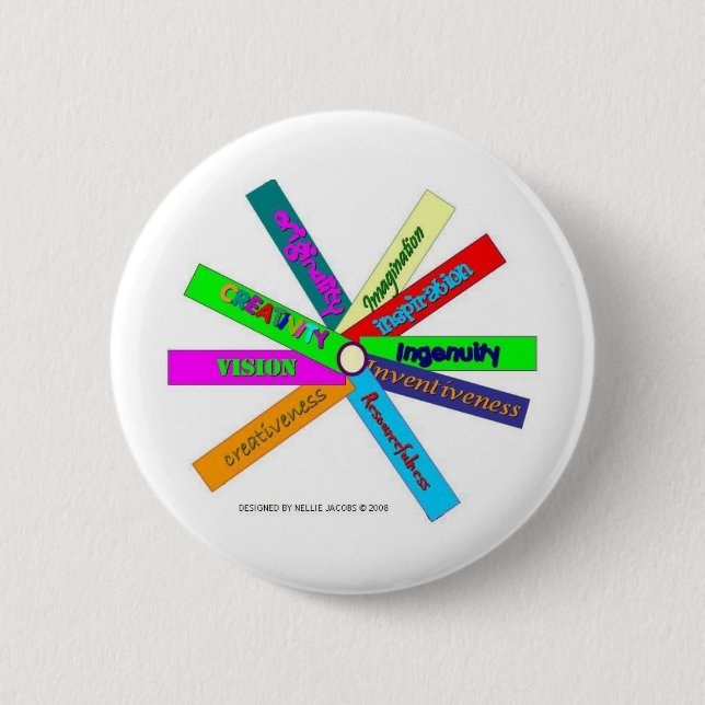 Creativity Thesaurus Wheel Button (Front)