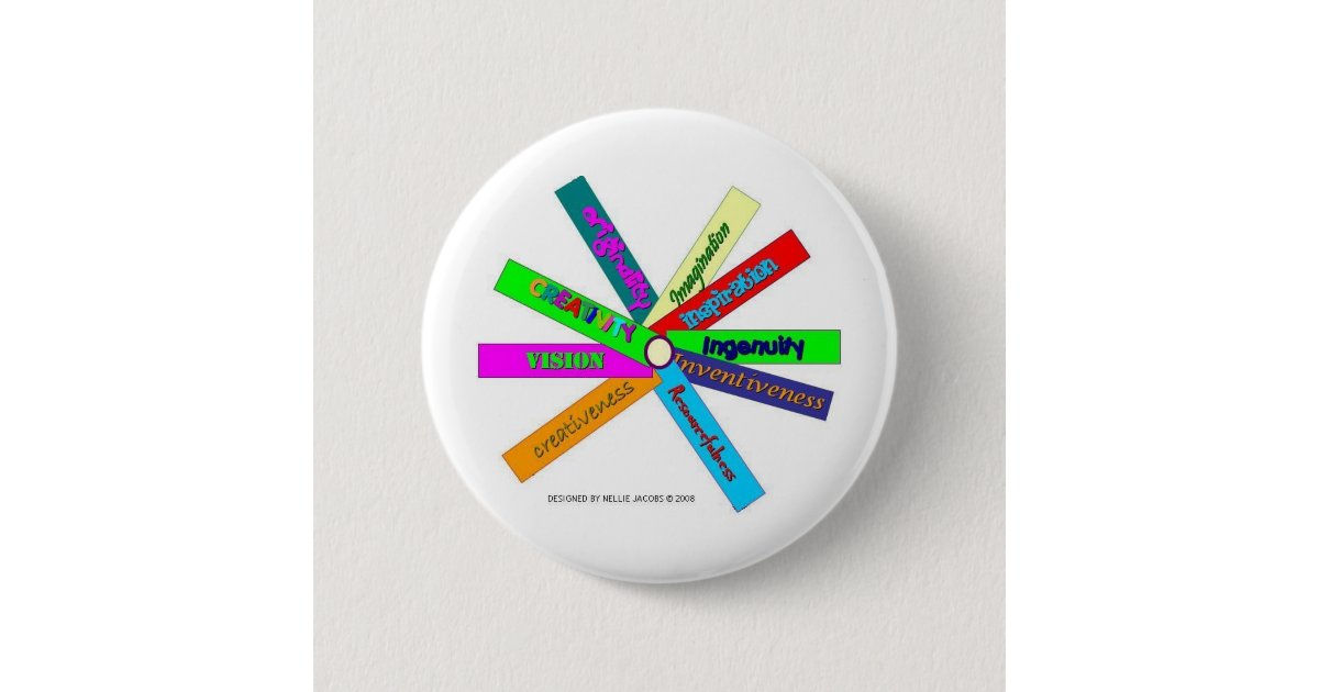 Creativity Thesaurus Wheel Button Zazzle