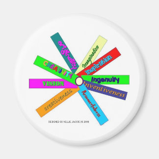 Creativity Thesaurus Wheel Magnet