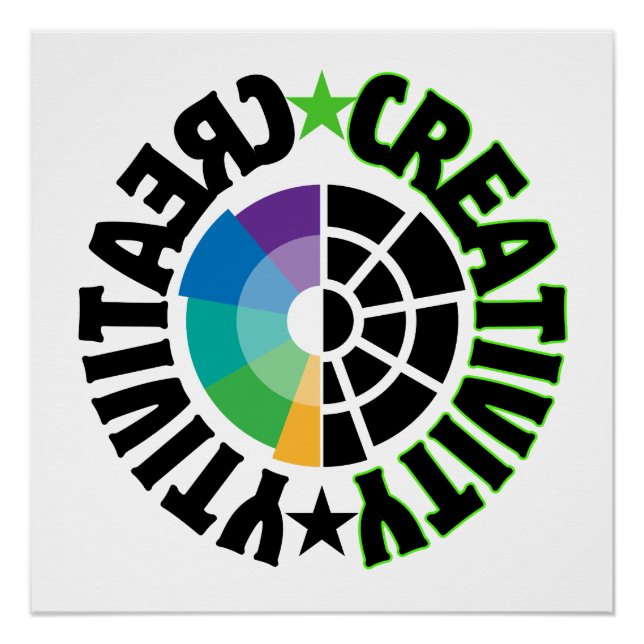 Creativity.w Poster (Front)
