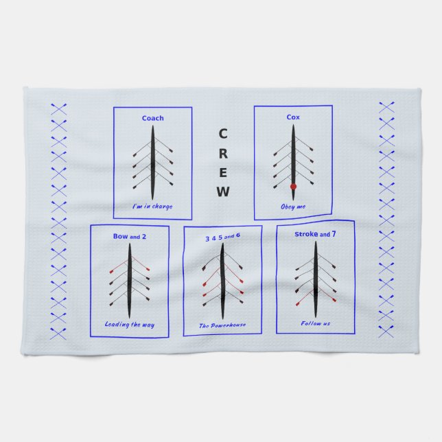 Crew positions and importance rowing towel (Horizontal)