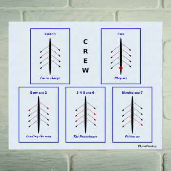 Crew Rowing Responsibility Poster by RowingbyJules at Zazzle