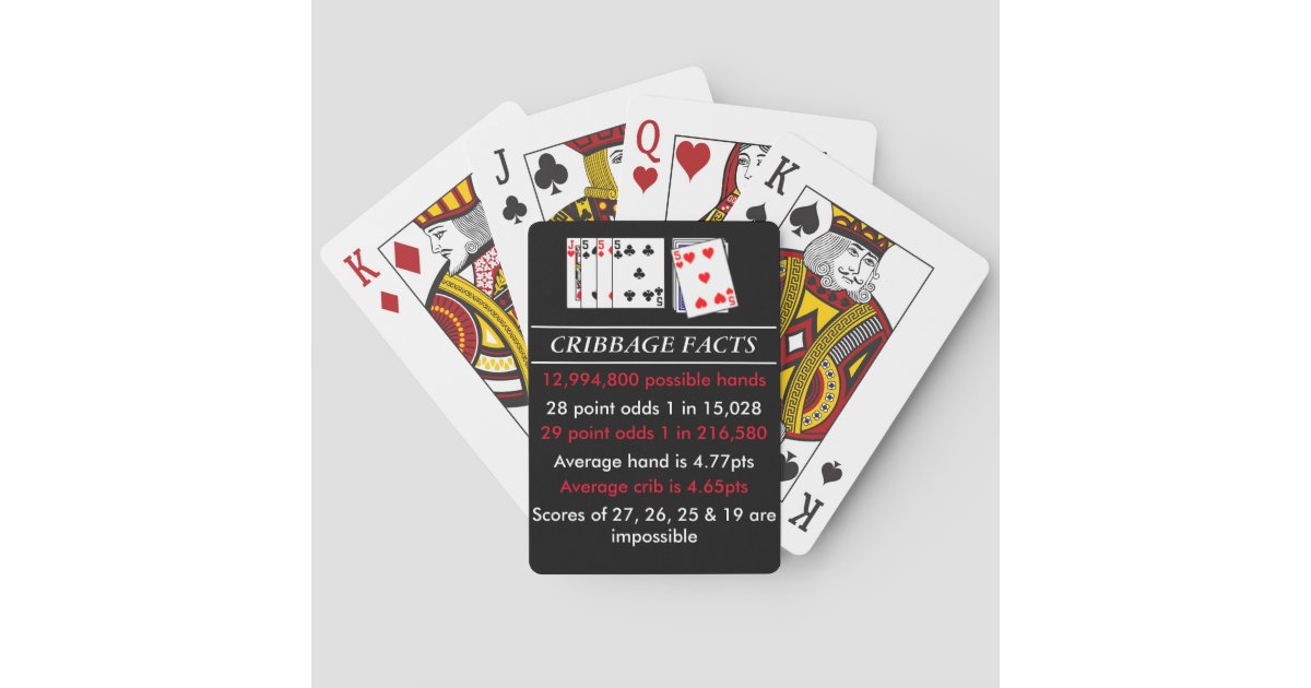 Cribbage Facts Playing Cards Zazzle
