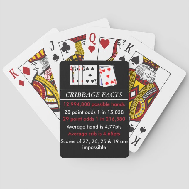 Cribbage Facts Poker Cards (Back)