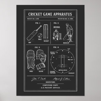 Cricket Game blueprint Poster