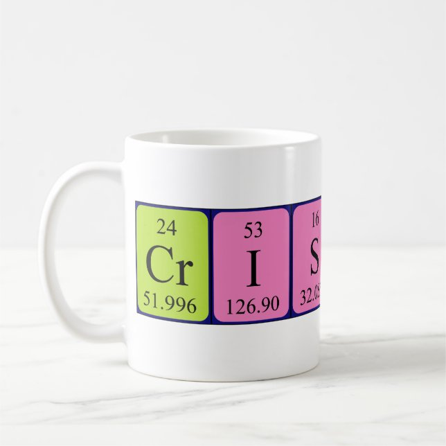 Cristin periodic table name mug (Left)