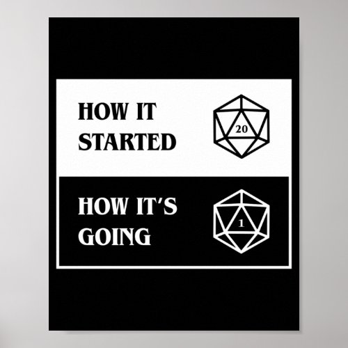 Critical Fail D20 Dice How it is Going Funny Poster