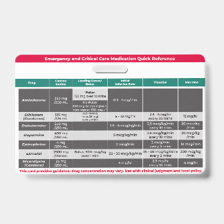 Critical Medications Quick Reference  Badge