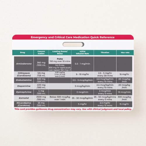 Critical Medications Quick Reference  Badge