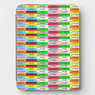 CRNA Anesthesia Medications Labels Kindle Cover