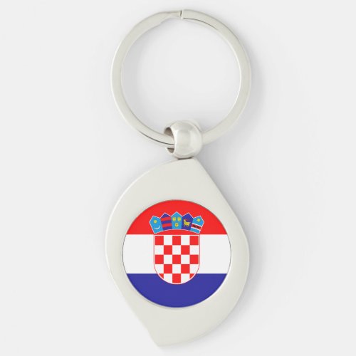 Croatia Flag Keychain