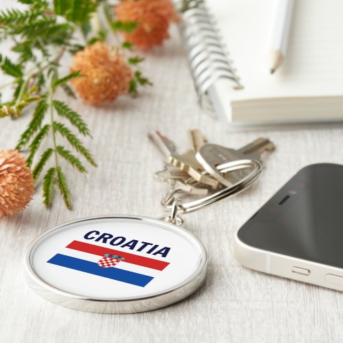 Croatia _ Flag of Croatia labeled Keychain