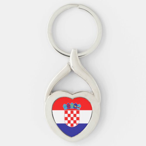 Croatian Flag Keychain