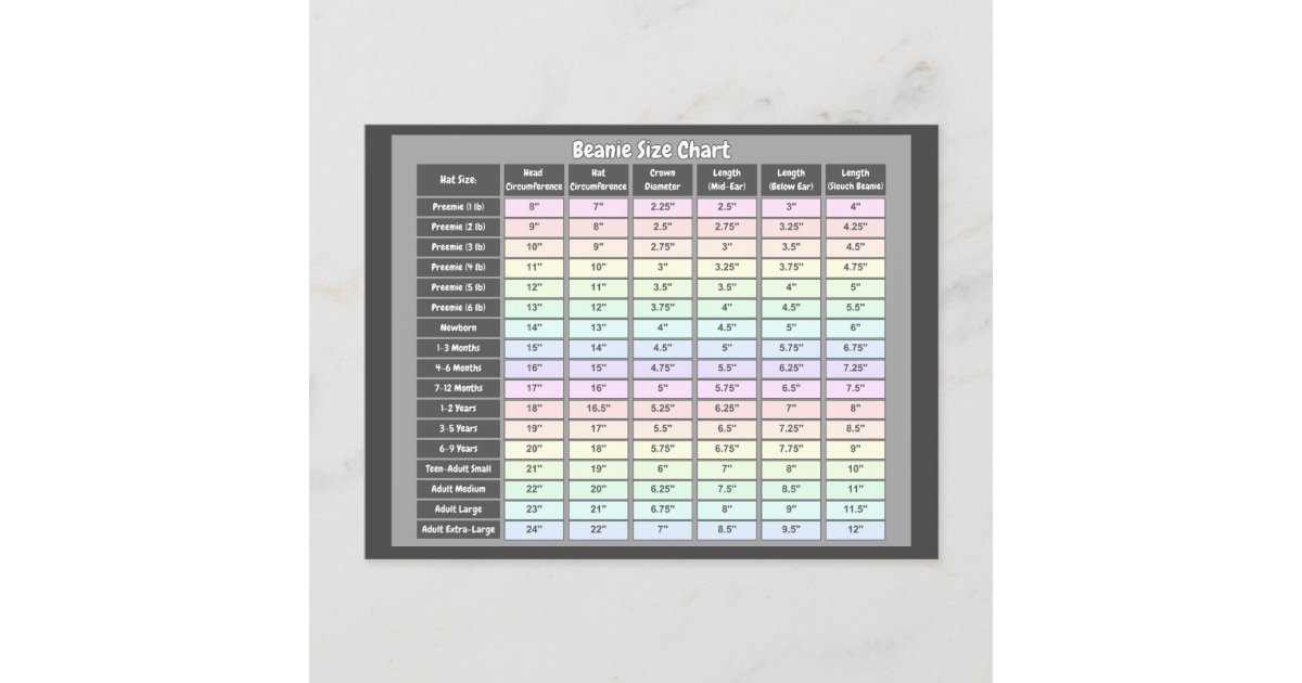 Crochet Beanie Size Chart Postcard Zazzle