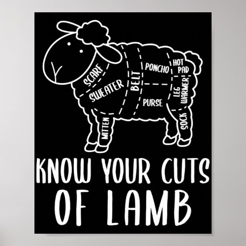 Crocheting Know Your Cuts Of Lamb Poster