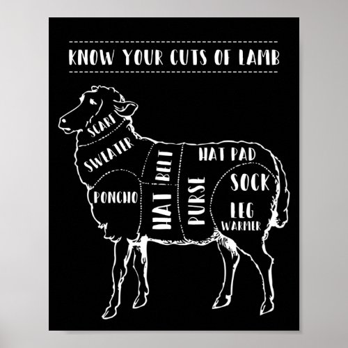 Crocheting Know Your Cuts Of Lamb Wool Craft Poster