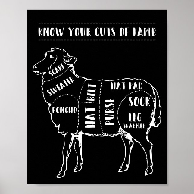 Crocheting Know Your Cuts Of Lamb Wool Craft Poster (Front)