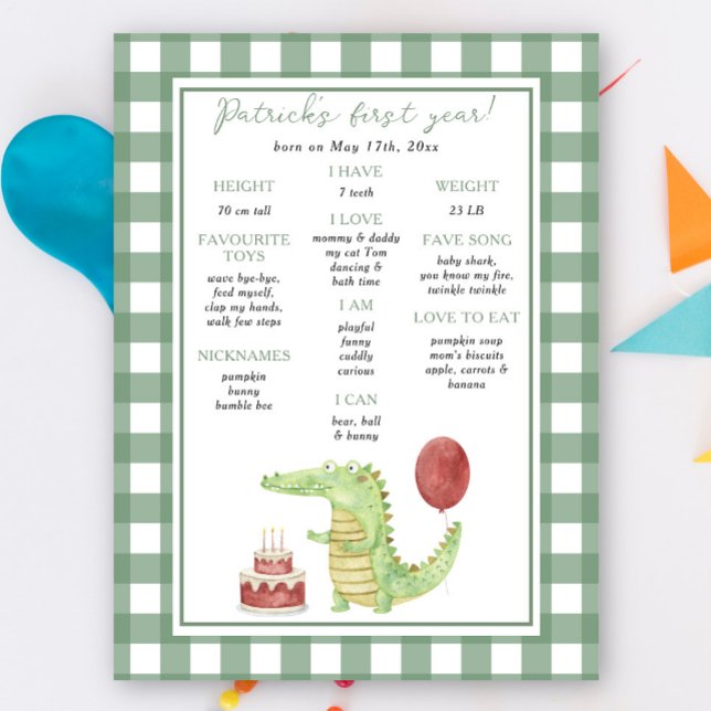 Crocodile First Birthday Milestone Birthday Poster (Creator Uploaded)