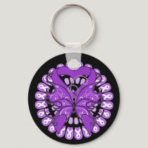 Crohn's Disease Butterfly Circle of Ribbons Keychain