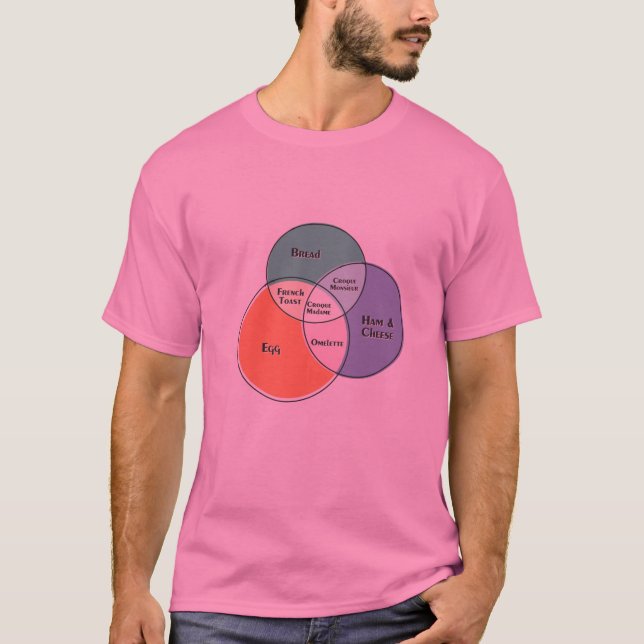 Croque Madame French Toast Croque Monsieur Omelett T-Shirt (Front)
